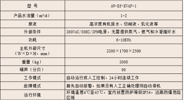 AW卡諾式蒸發(fā)裝置-3.jpg